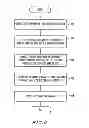 Fig. 08 - SYSTEM FOR MANAGING A STABLE VALUE PROTECTED INVESTMENT PLAN