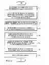 Fig. 09 - SYSTEM FOR MANAGING A STABLE VALUE PROTECTED INVESTMENT PLAN