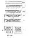 Fig. 14 - SYSTEM FOR MANAGING A STABLE VALUE PROTECTED INVESTMENT PLAN