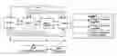 Fig. 01 - Method and Apparatus for Improved Listings of Branch Locations for Booking Rental Vehicle Reservations On-Line