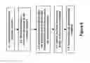 Fig. 09 - Method and Apparatus for Improved Listings of Branch Locations for Booking Rental Vehicle Reservations On-Line