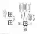 Fig. 13 - Method and Apparatus for Improved Listings of Branch Locations for Booking Rental Vehicle Reservations On-Line