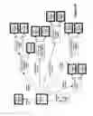 Fig. 17 - Method and Apparatus for Improved Listings of Branch Locations for Booking Rental Vehicle Reservations On-Line