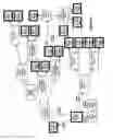 Fig. 25 - Method and Apparatus for Improved Listings of Branch Locations for Booking Rental Vehicle Reservations On-Line
