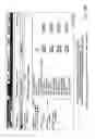 Fig. 33 - Method and Apparatus for Improved Listings of Branch Locations for Booking Rental Vehicle Reservations On-Line