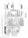 Fig. 48 - Method and Apparatus for Improved Listings of Branch Locations for Booking Rental Vehicle Reservations On-Line