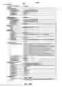 Fig. 65 - Method and Apparatus for Improved Listings of Branch Locations for Booking Rental Vehicle Reservations On-Line
