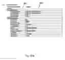 Fig. 66 - Method and Apparatus for Improved Listings of Branch Locations for Booking Rental Vehicle Reservations On-Line