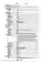 Fig. 68 - Method and Apparatus for Improved Listings of Branch Locations for Booking Rental Vehicle Reservations On-Line