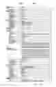 Fig. 70 - Method and Apparatus for Improved Listings of Branch Locations for Booking Rental Vehicle Reservations On-Line