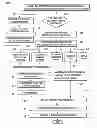 Fig. 01 - DETERMINING WHETHER TO USE CROWDSOURCING FOR A SPECIFIED TASK