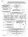Fig. 02 - DETERMINING WHETHER TO USE CROWDSOURCING FOR A SPECIFIED TASK