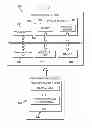 Fig. 08 - DETERMINING WHETHER TO USE CROWDSOURCING FOR A SPECIFIED TASK