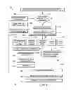 Fig. 02 - DETERMINING WHETHER TO USE CROWDSOURCING FOR A SPECIFIED TASK