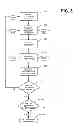 Fig. 04 - METHODS AND SYSTEMS FOR THE SALE OF CONSUMER SERVICES