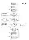 Fig. 07 - METHODS AND SYSTEMS FOR THE SALE OF CONSUMER SERVICES