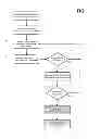 Fig. 08 - METHODS AND SYSTEMS FOR THE SALE OF CONSUMER SERVICES