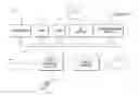 Fig. 01 - SYSTEM AND METHOD FOR OPERATIONAL QUALITY AWARE STAFFING REQUIREMENTS IN SERVICE SYSTEMS