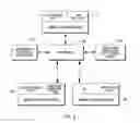 Fig. 03 - SYSTEM AND METHOD FOR OPERATIONAL QUALITY AWARE STAFFING REQUIREMENTS IN SERVICE SYSTEMS
