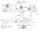 Fig. 01 - Selecting collaborators for projects