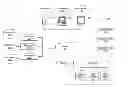Fig. 01 - SERVICE MANAGEMENT SYSTEM AND METHODS FOR FACILITATING ON-DEMAND SERVICES