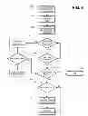 Fig. 07 - Methods and systems for the sale of consumer services