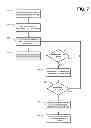 Fig. 08 - Methods and systems for the sale of consumer services