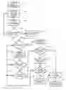 Fig. 01 - METHODS AND SYSTEMS FOR THE SALE OF CONSUMER SERVICES