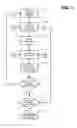 Fig. 04 - METHODS AND SYSTEMS FOR THE SALE OF CONSUMER SERVICES