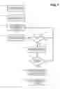 Fig. 08 - METHODS AND SYSTEMS FOR THE SALE OF CONSUMER SERVICES
