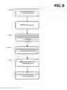 Fig. 09 - METHODS AND SYSTEMS FOR THE SALE OF CONSUMER SERVICES