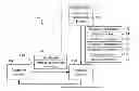 Fig. 01 - Validating Feasibility of Proposed Contract Provisions