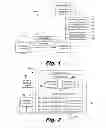 Fig. 02 - Validating Feasibility of Proposed Contract Provisions