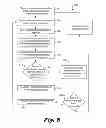 Fig. 05 - Validating Feasibility of Proposed Contract Provisions