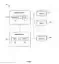 Fig. 02 - Systems and methods for supply chain management