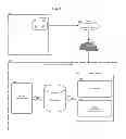 Fig. 02 - OneClue Software System and Method
