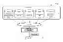 Fig. 01 - Predictive Tool Utilizing Correlations With Unmeasured Factors Influencing Observed Marketing Activities