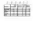 Fig. 04 - Predictive Tool Utilizing Correlations With Unmeasured Factors Influencing Observed Marketing Activities