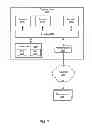 Fig. 08 - Predictive Tool Utilizing Correlations With Unmeasured Factors Influencing Observed Marketing Activities