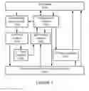 Fig. 02 - Method and Apparatus for Consumer Procurement Aggregation