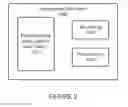 Fig. 03 - Method and Apparatus for Consumer Procurement Aggregation
