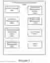 Fig. 06 - Method and Apparatus for Consumer Procurement Aggregation