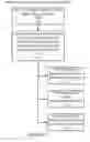 Fig. 08 - Method and Apparatus for Consumer Procurement Aggregation