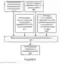 Fig. 10 - Method and Apparatus for Consumer Procurement Aggregation