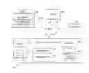 Fig. 01 - System and method for competitive product assortment