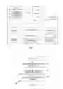 Fig. 02 - System and method for competitive product assortment
