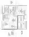 Fig. 40 - Determining Strategies for Increasing Loyalty of a Population to an Entity