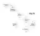 Fig. 46 - Determining Strategies for Increasing Loyalty of a Population to an Entity