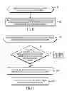 Fig. 07 - Using geographical location to determine element and area information to provide to a computing device