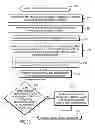 Fig. 09 - Using geographical location to determine element and area information to provide to a computing device